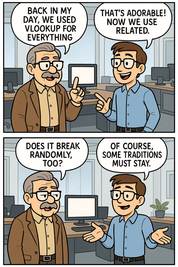 Innovation and traditions