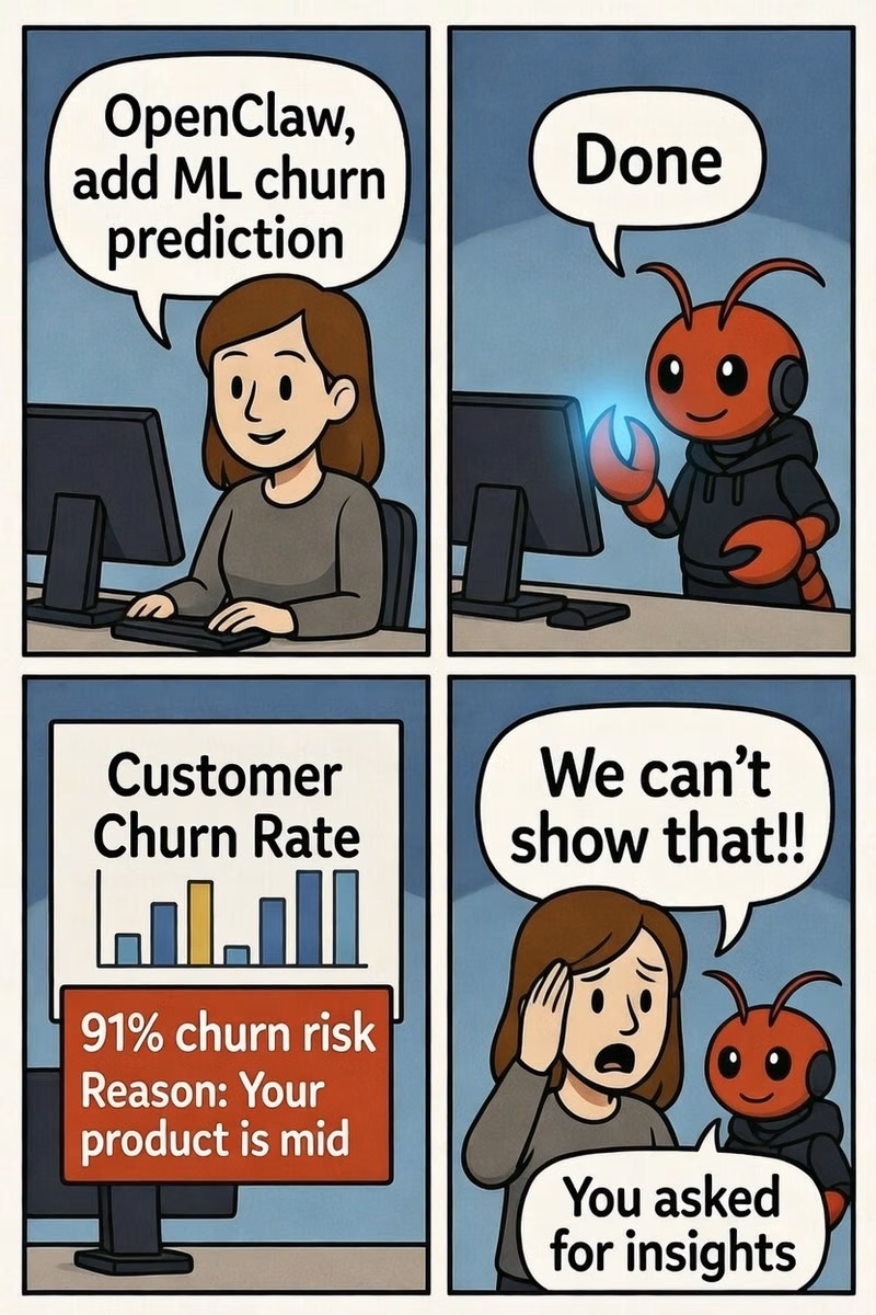 OpenClaw creating reports